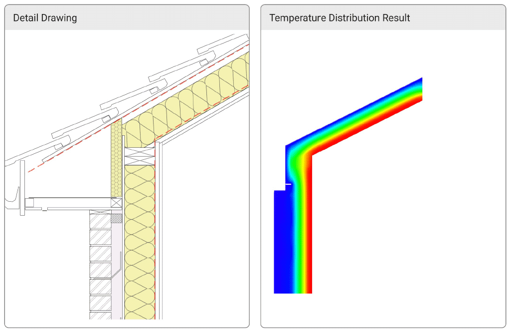 thermal bridge calc